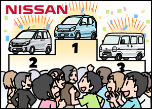 日産の軽自動車比較人気ランキング 21年版